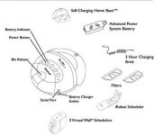 iRobot-Roomba-4230-Remote-Scheduler-Robotic-Vacuum